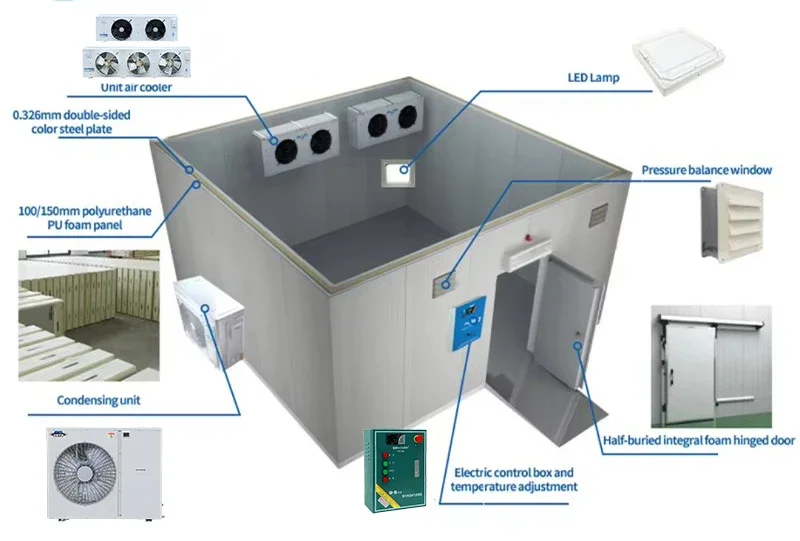 Cold Room Storage, Custom made, 1 Year - detail 10
