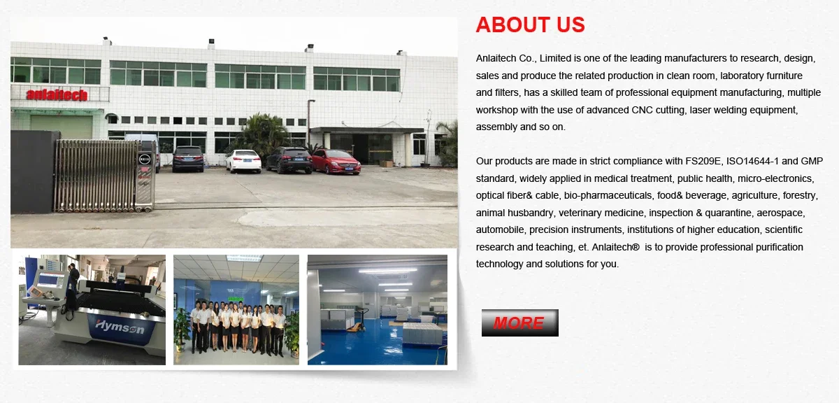 Sandwich Panel, Clean Room Booth, CE ISO GMP - detail 24