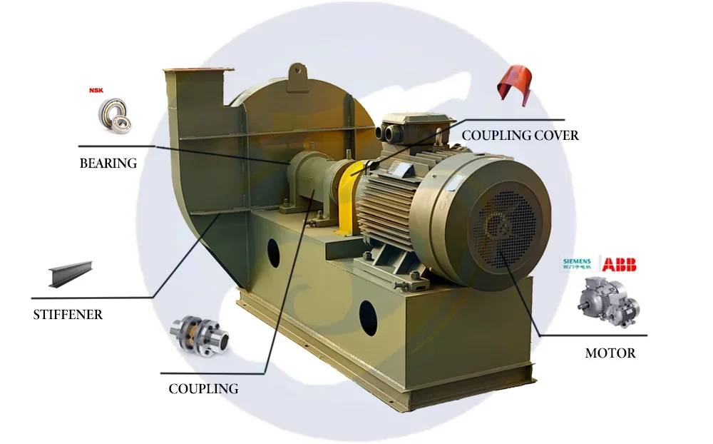 Backward Curved Centrifugal Impeller, CFM, Radial - detail 20
