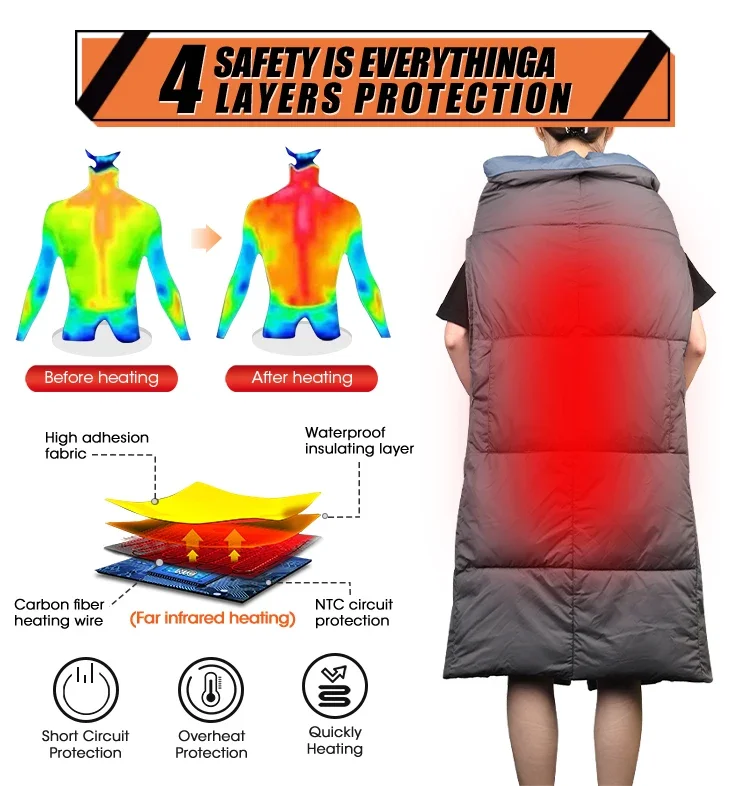 Heated Blanket, Portable, 5V, 7.4V, 12V - detail 12
