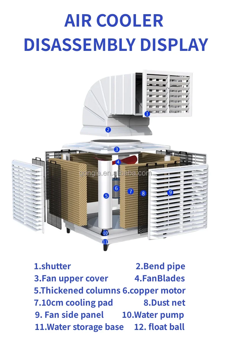 Evaporative Air Cooler, 18000m3/h, 25000m3/h, Ducted - detail 2