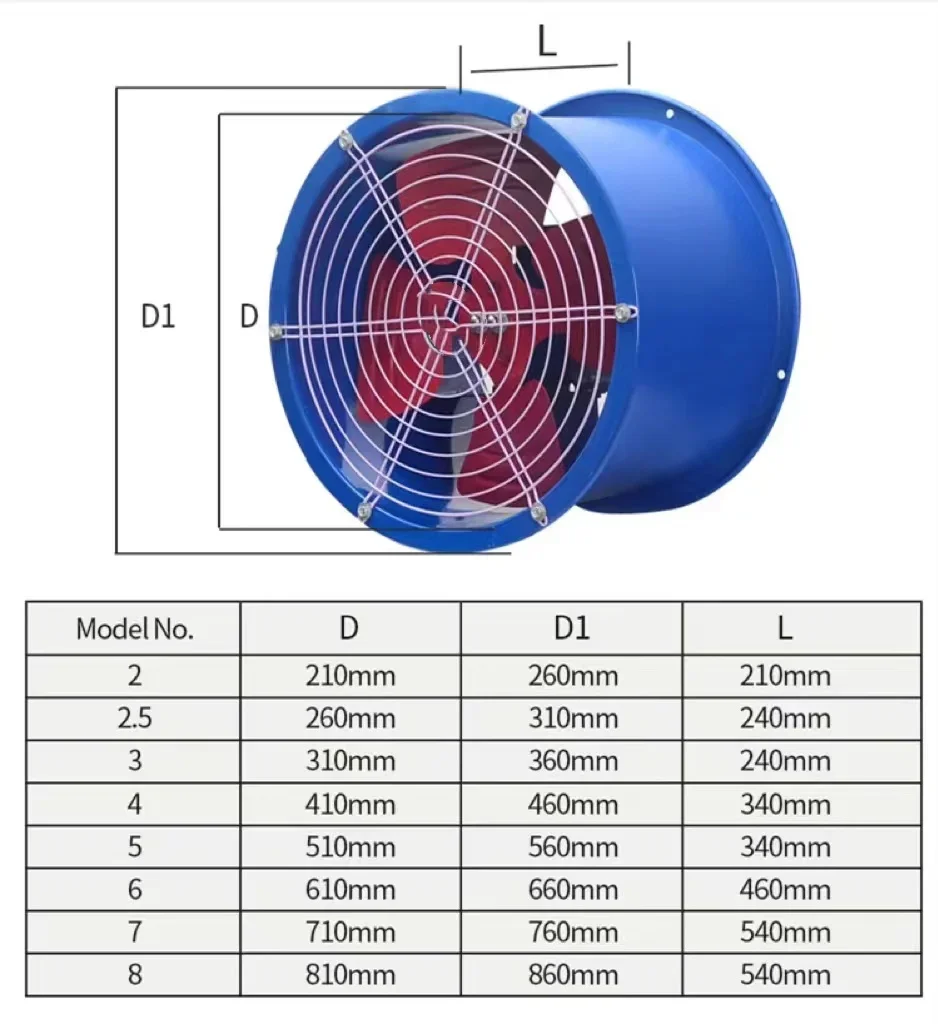 Iron Axial Duct Fan, Cast, Wall - detail 10