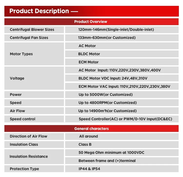Centrifugal Fan, Plastic, 110 V, Corded Electric - detail 4