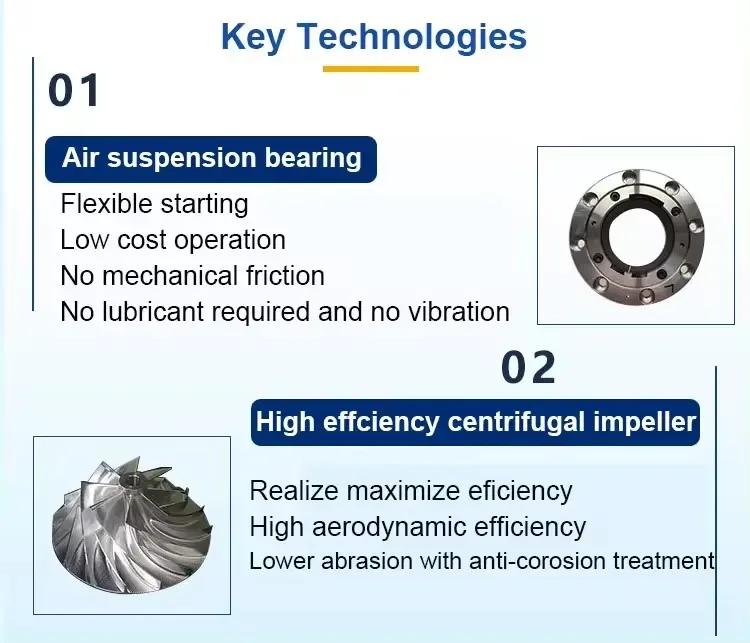 Air Suspension Turbo Blower, 220 V, Electric - detail 18
