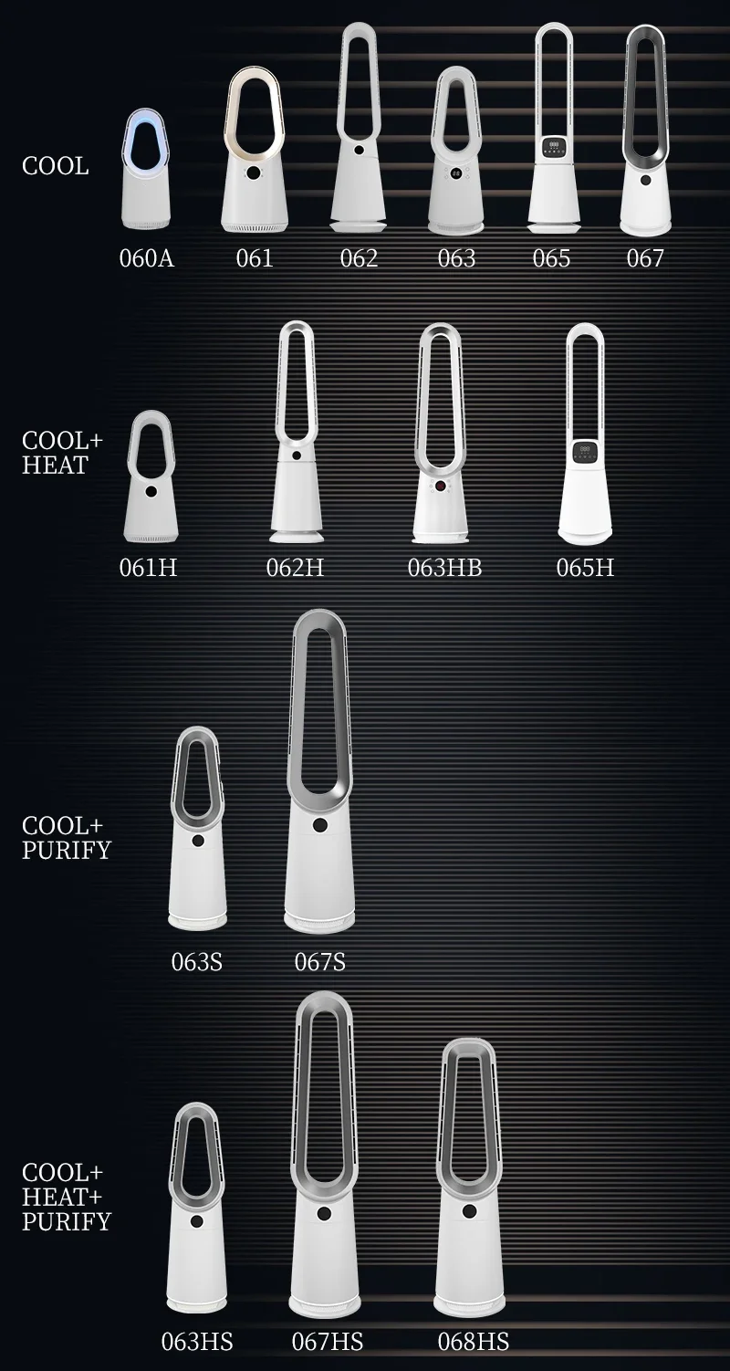 Tower Pedestal Fans, Brushless, 35W(0.05hp), Plastic - detail 40