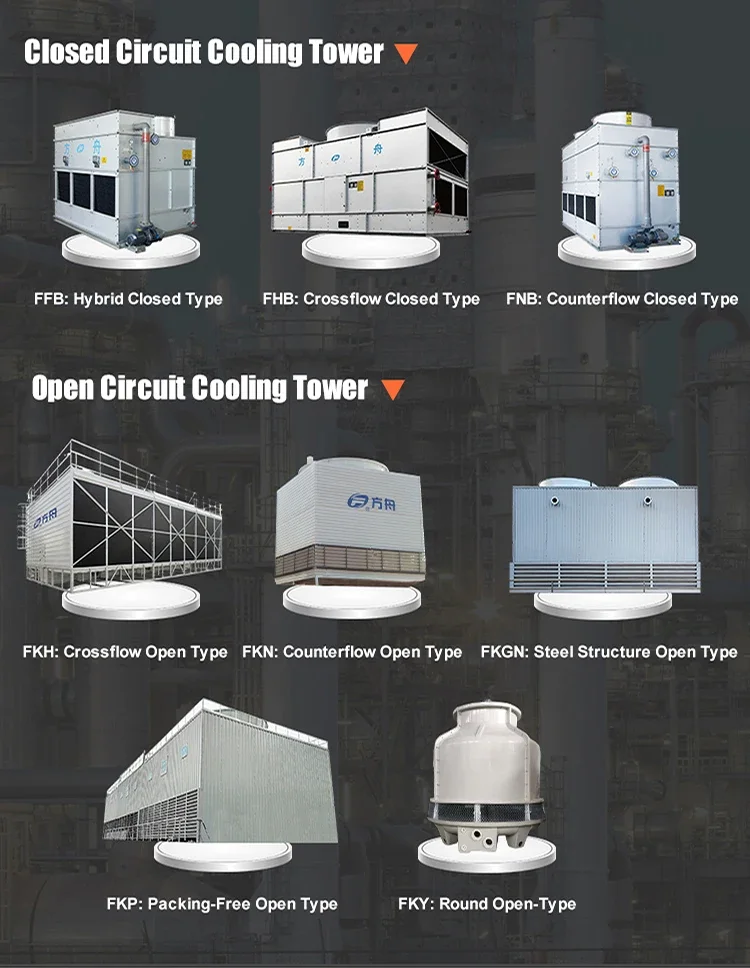 Cooling Tower, 30T, 100ton, FRP - detail 4