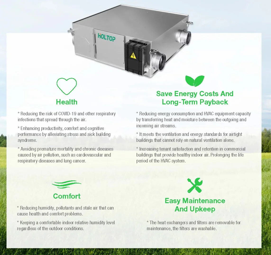 Air Handling Unit, Roof, 220V, 150CMH--2000CMH - detail 4