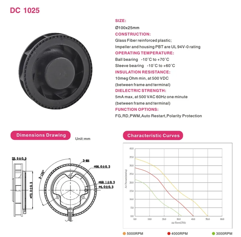 Centrifugal Fan, Plastic, USB-CABLE, 100mm, 12V - detail 6