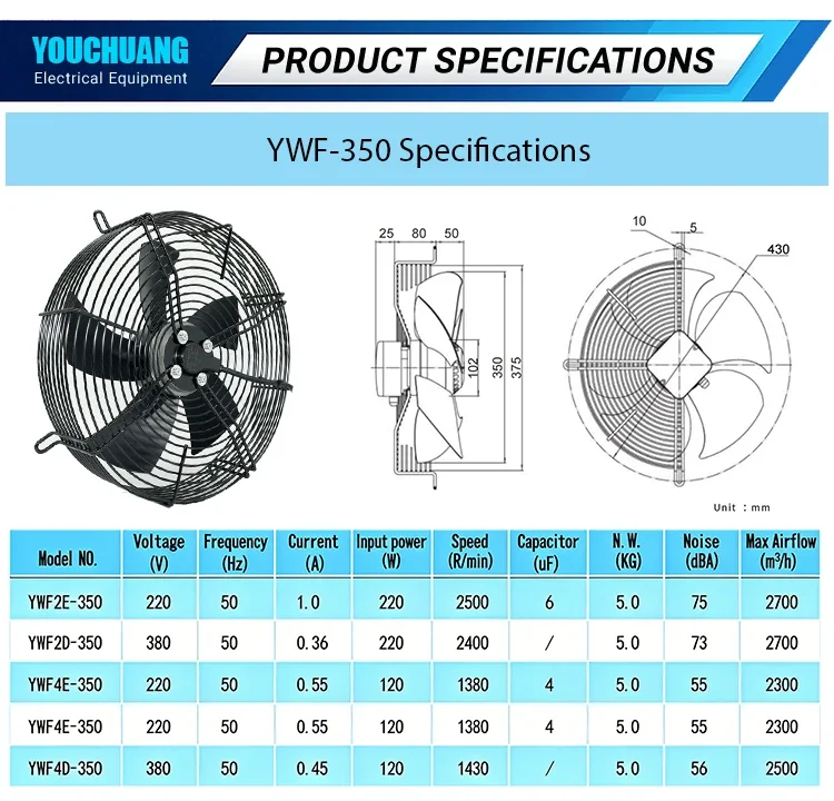 Evaporative Air Cooler, 350mm, Axial, YWF4E/4D, Copper - detail 2