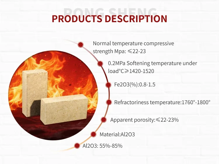 Boiler Parts, High Alumina Bricks, ISO9001 - detail 4