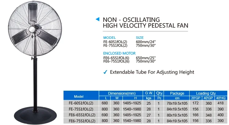 Pedestal Fan, 30inch, 120, 220 - detail 4