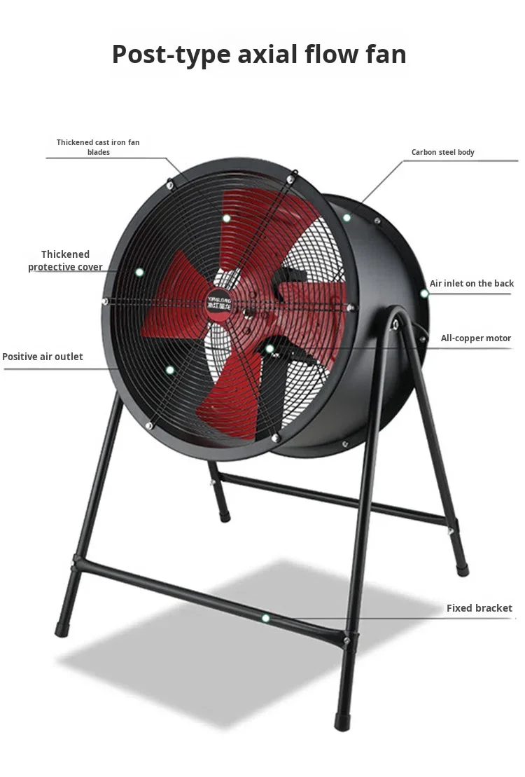 Series Industrial Axial Ventilator, 300mm, 800mm, HVAC - detail 32