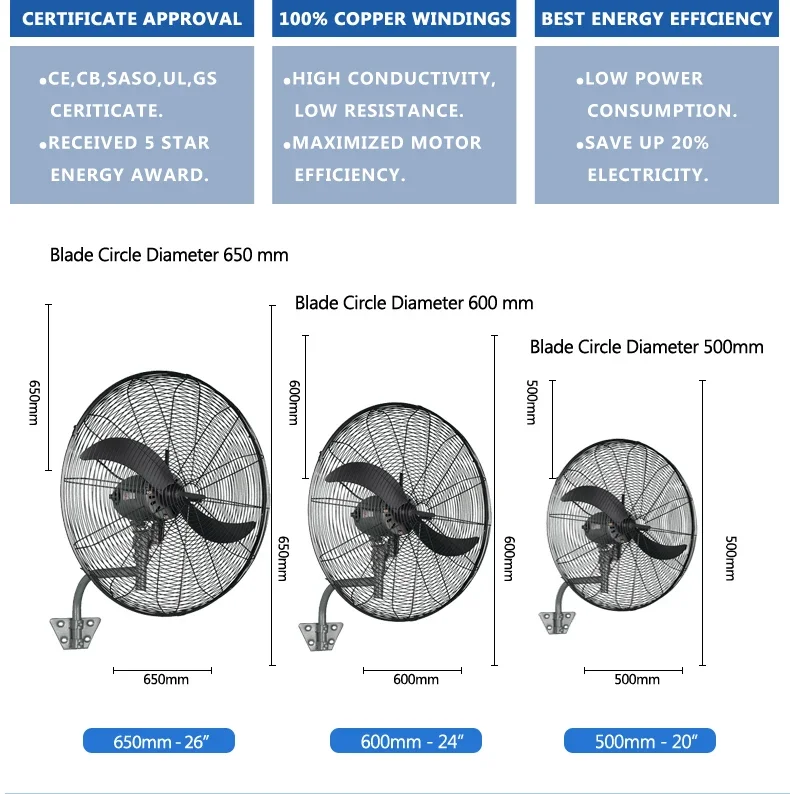Orl Giant Fan, Copper, 90-190W(0.12-0.25hp), Metal - detail 6