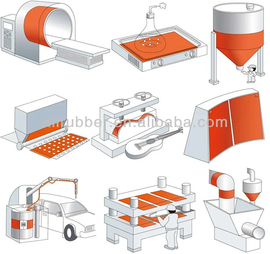 Silicon Drum Heater, 220V, 1000W, 25kw - detail 20