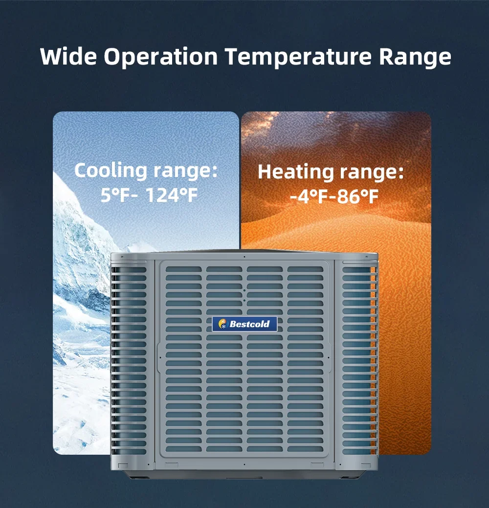 Air Coolers, 5Ton, 60000BTU, SEER2, R454B - detail 6