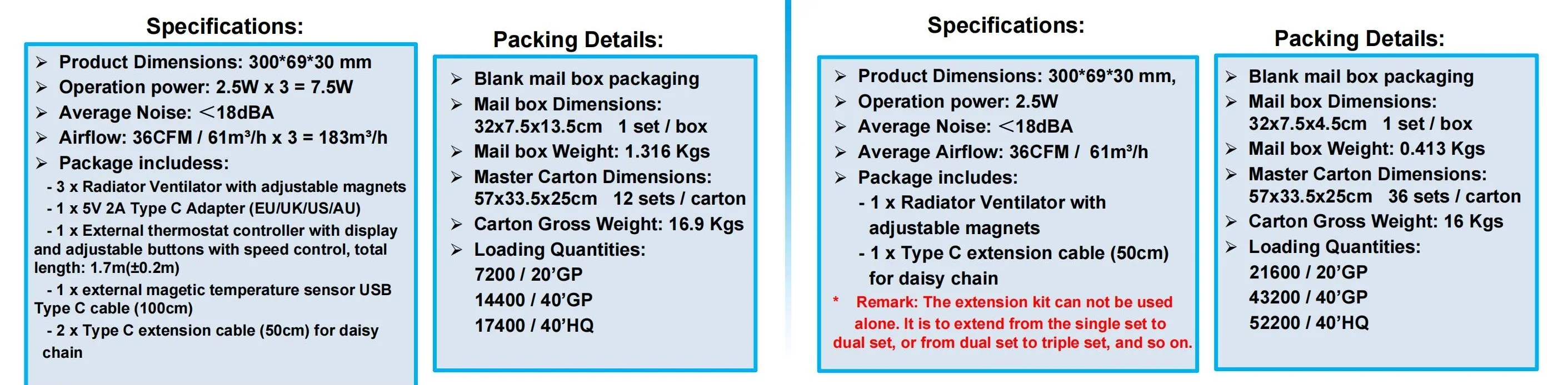 Extendable Radiator, 5 V, Electric - detail 12
