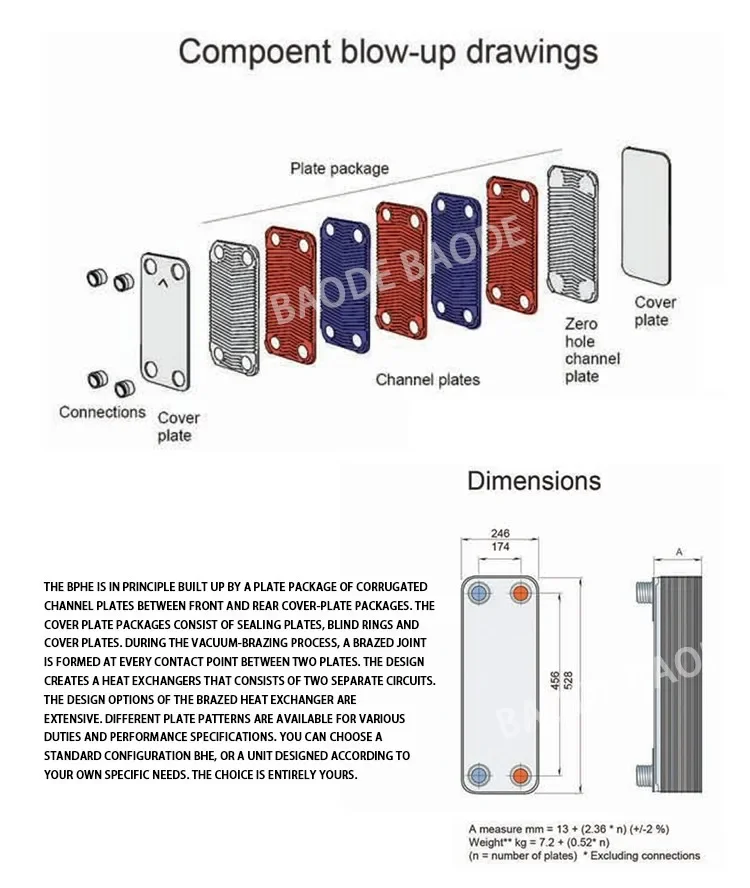 Plate Heat Exchanger, ---, Copper - detail 6