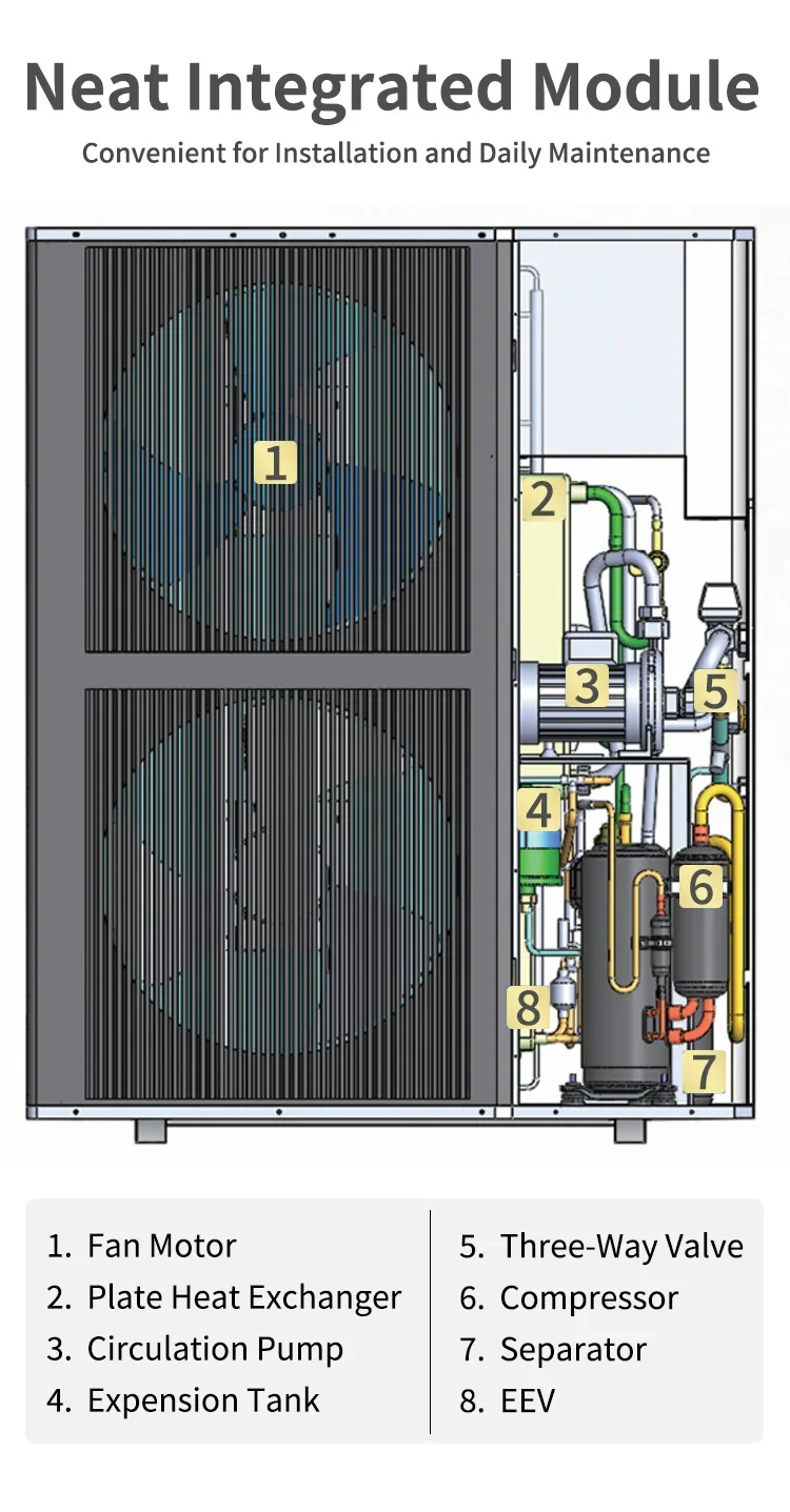 Air to Water Heat Pump, R32, 10kw, 16KW, 20KW - detail 18