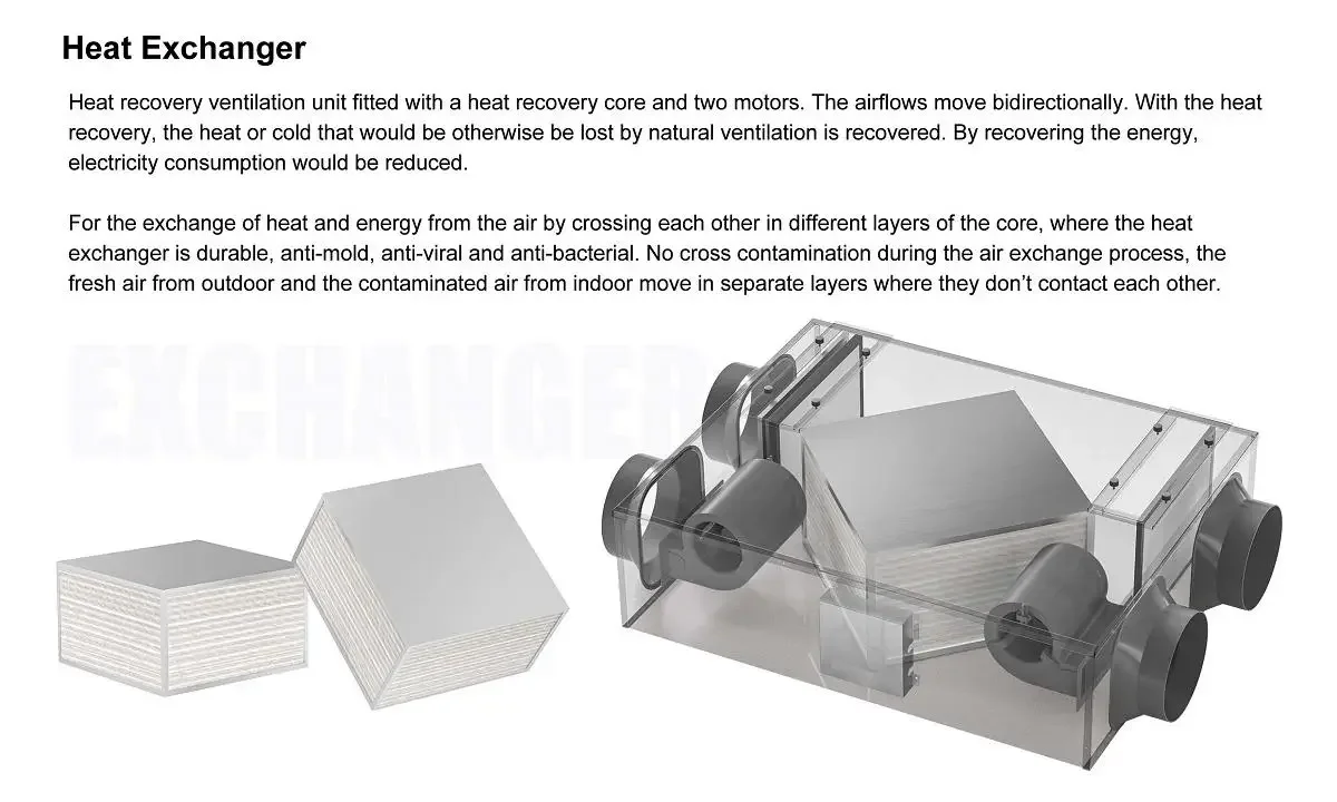 Mvhr Heat Recovery Unit, Ceiling, HRV, ERV - detail 6