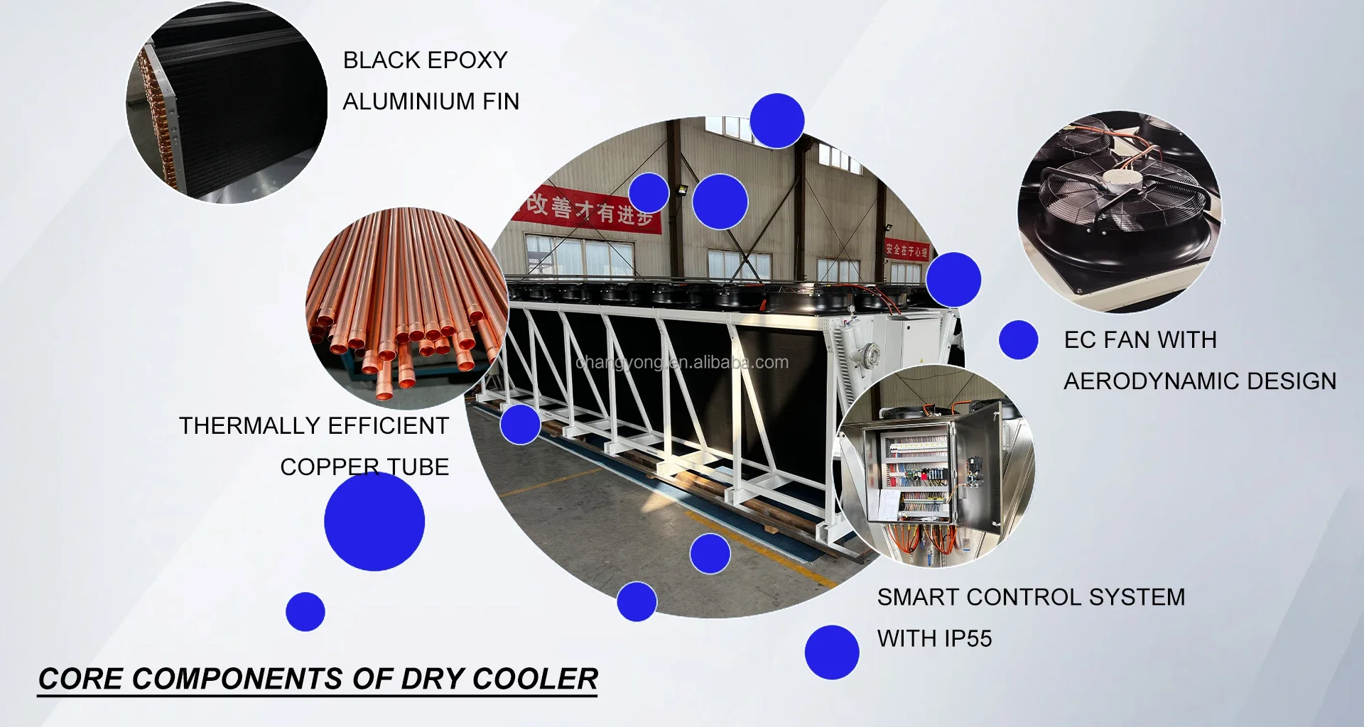 Dry Cooler, 220 V, 1110cfm - detail 18