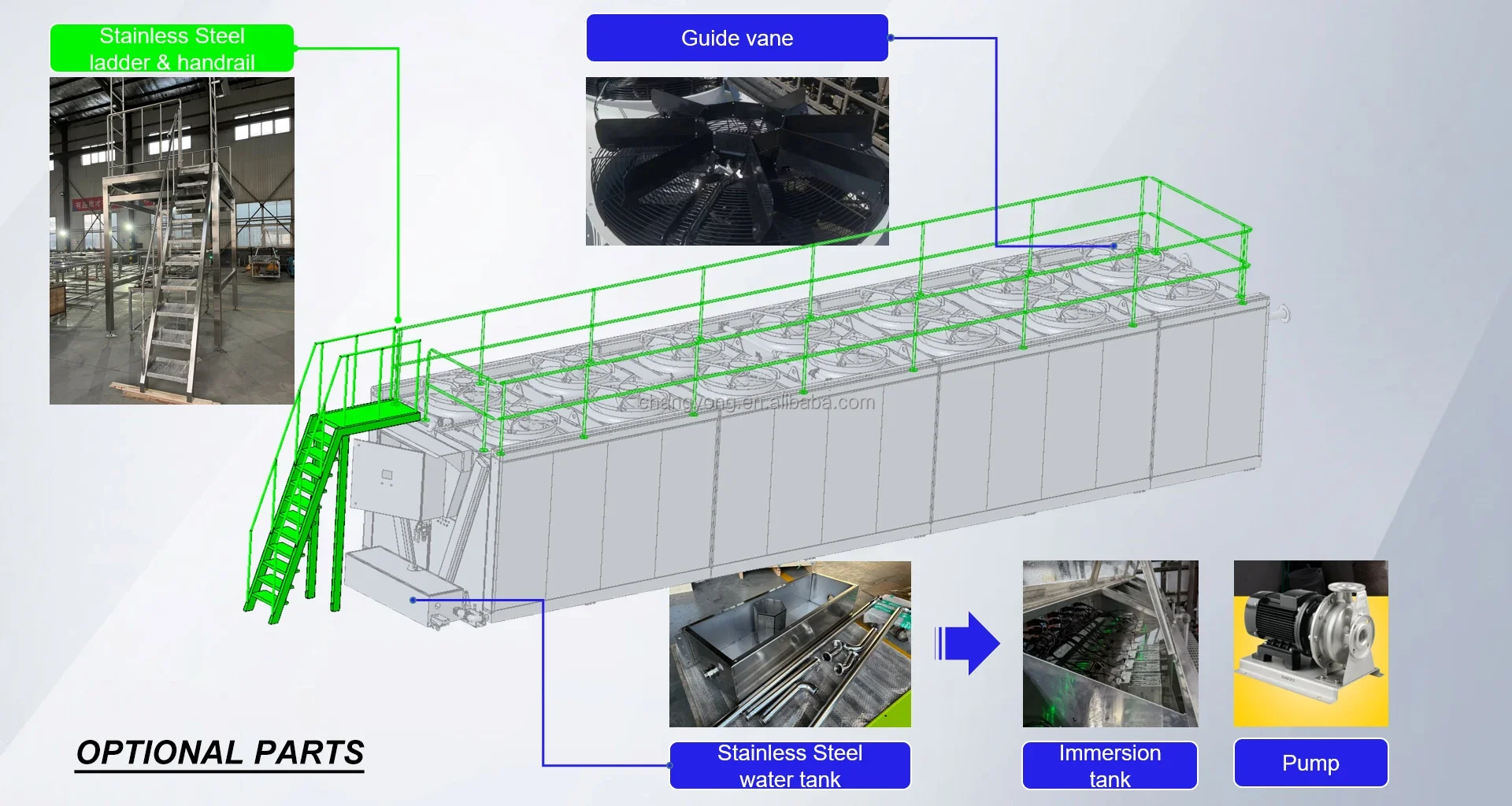 Dry Cooler, 220 V, 1110cfm - detail 32