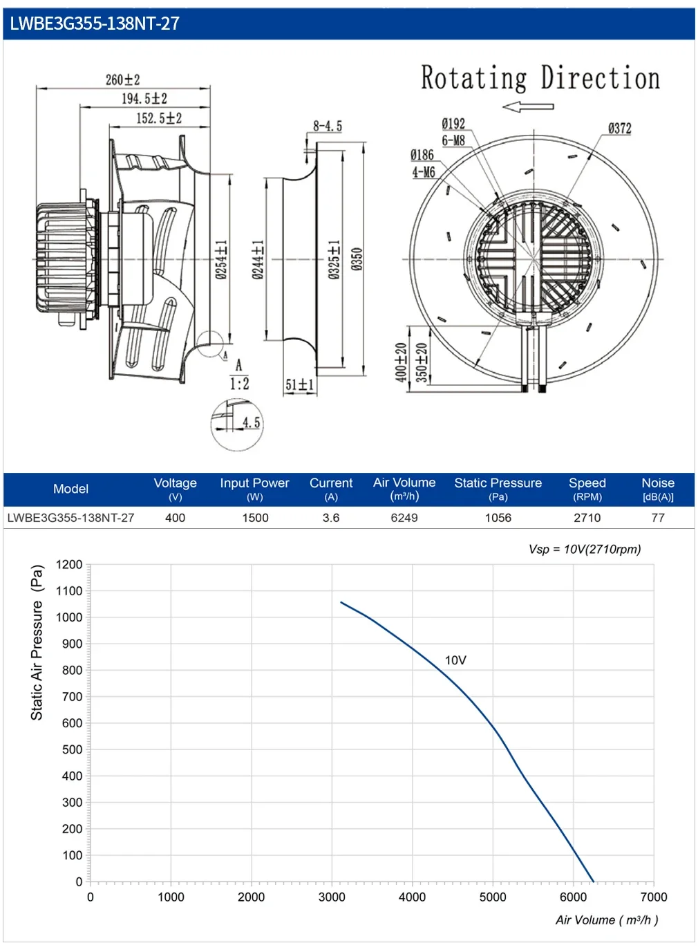 LONGWELL Marine Centrifugal Fan, 316 Stainless, Waterproof, 220V - detail 26
