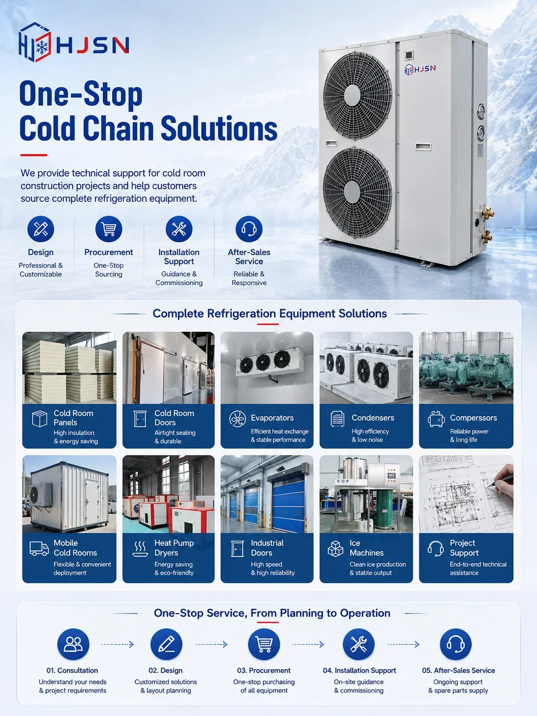 Low Temperature Air Cooler, Monoblock, 220 V, 500 - detail 14