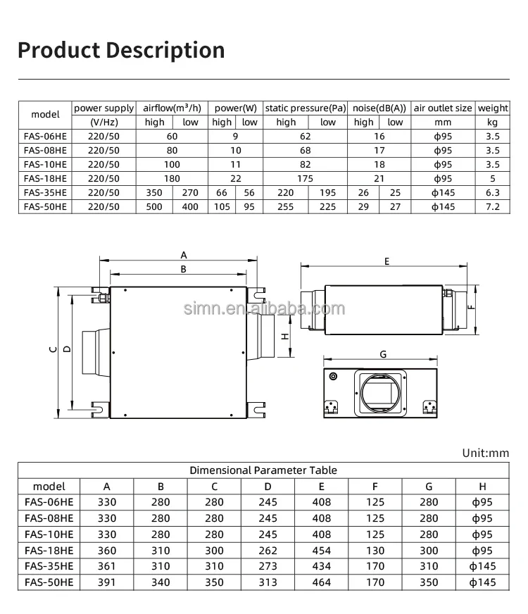 Centrifugal Fan, Stainless Steel, FAS-06HE - detail 14
