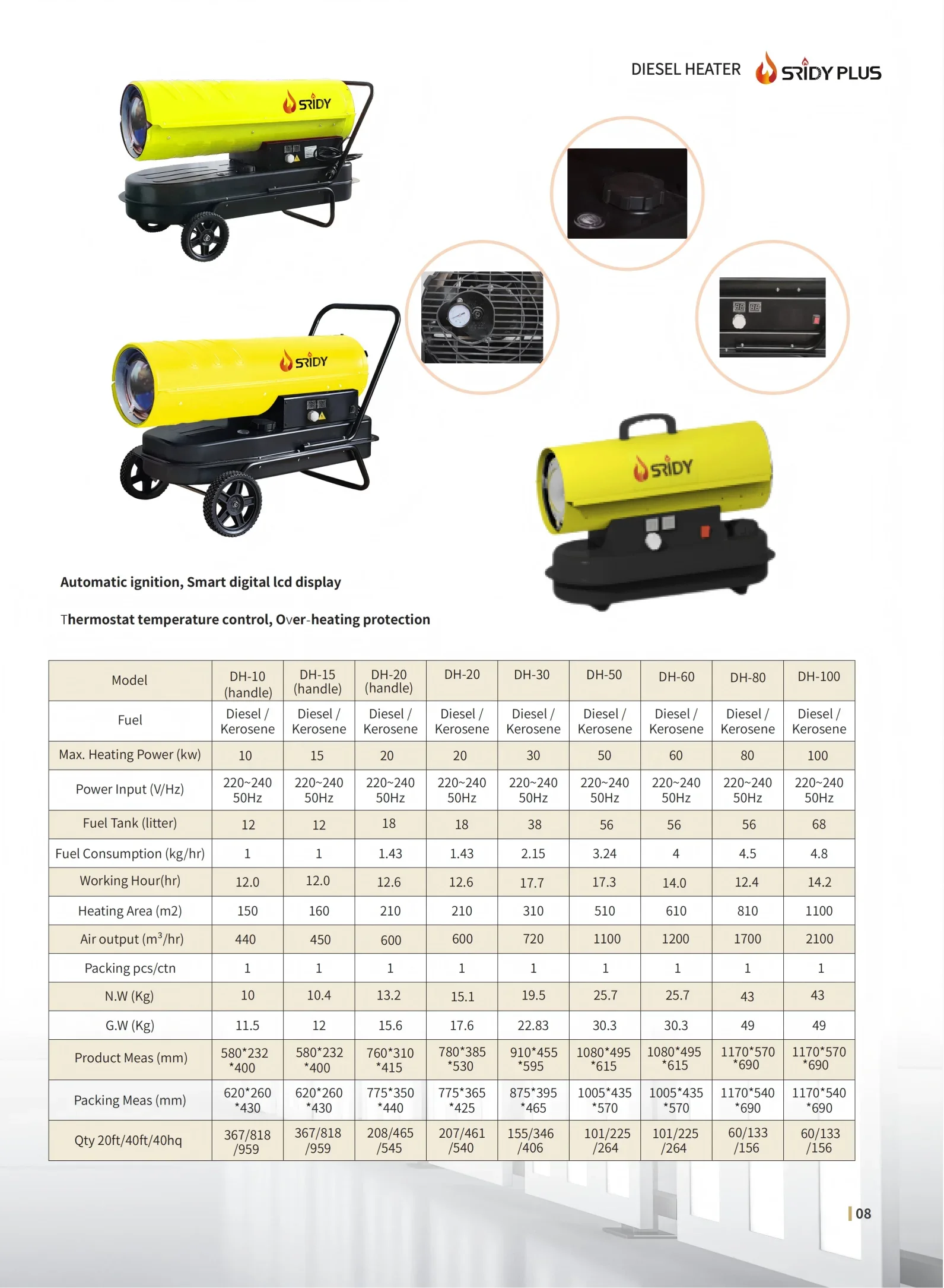 Diesel Oil Kerosense Heater, 10KW, 20KW - detail 2