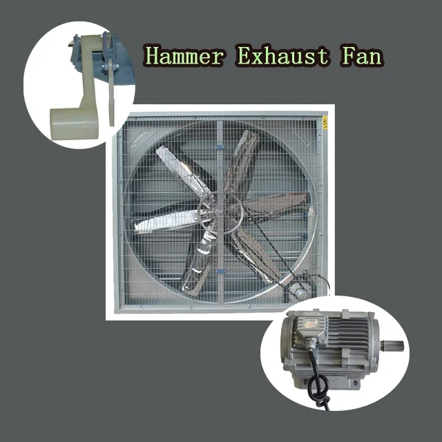 Wall Fan, Stainless, Steel, Axial, 380V - detail 2