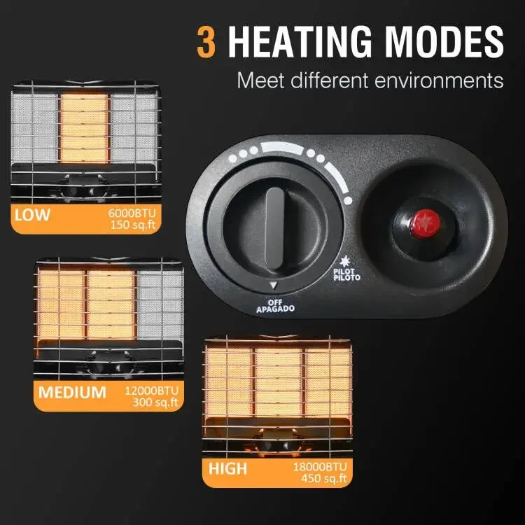 Infrared Ceramic Gas Heater, Portable, SN13-BF - detail 6