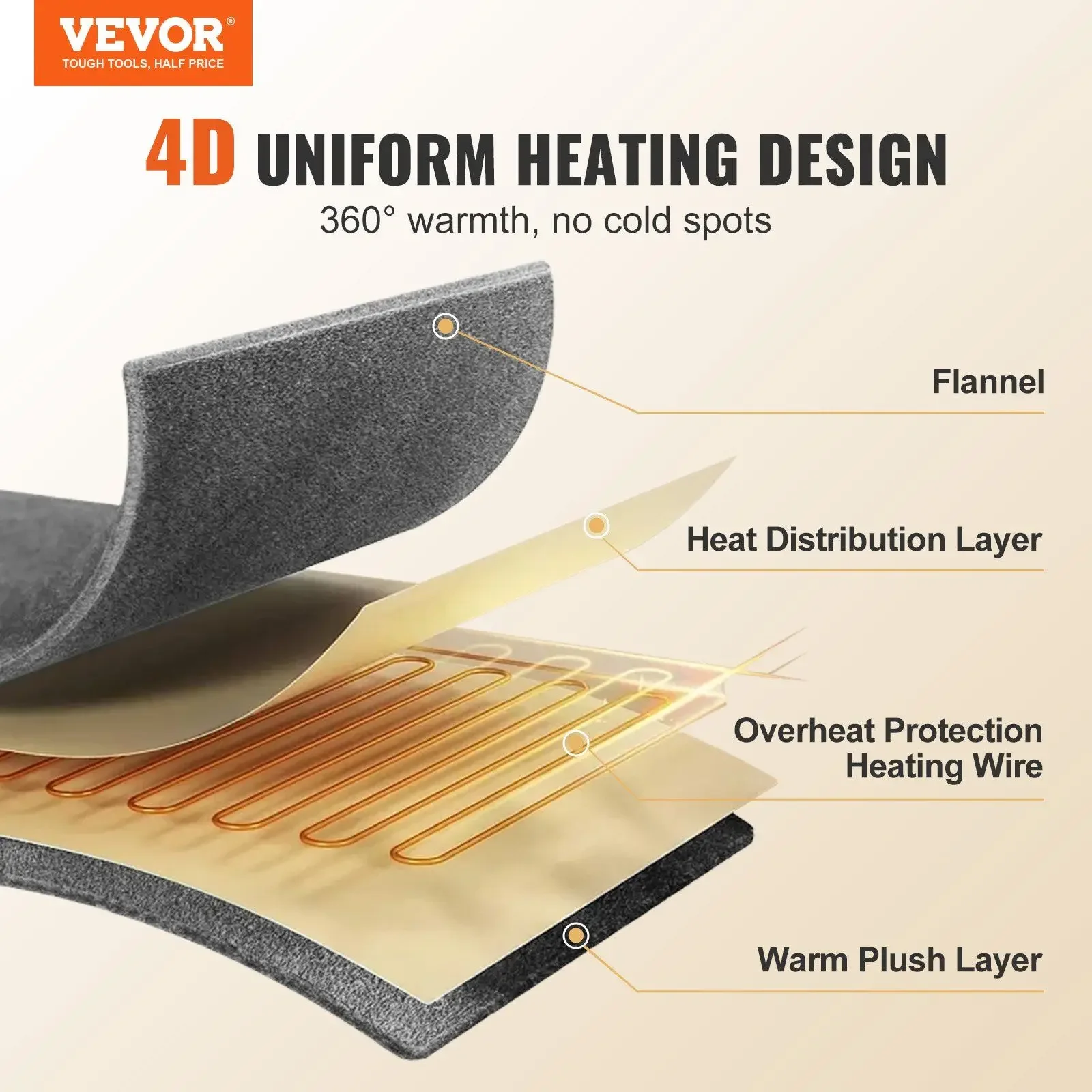 Vivon Electric Blanket, 100, AC 110V, Us Plug - detail 4