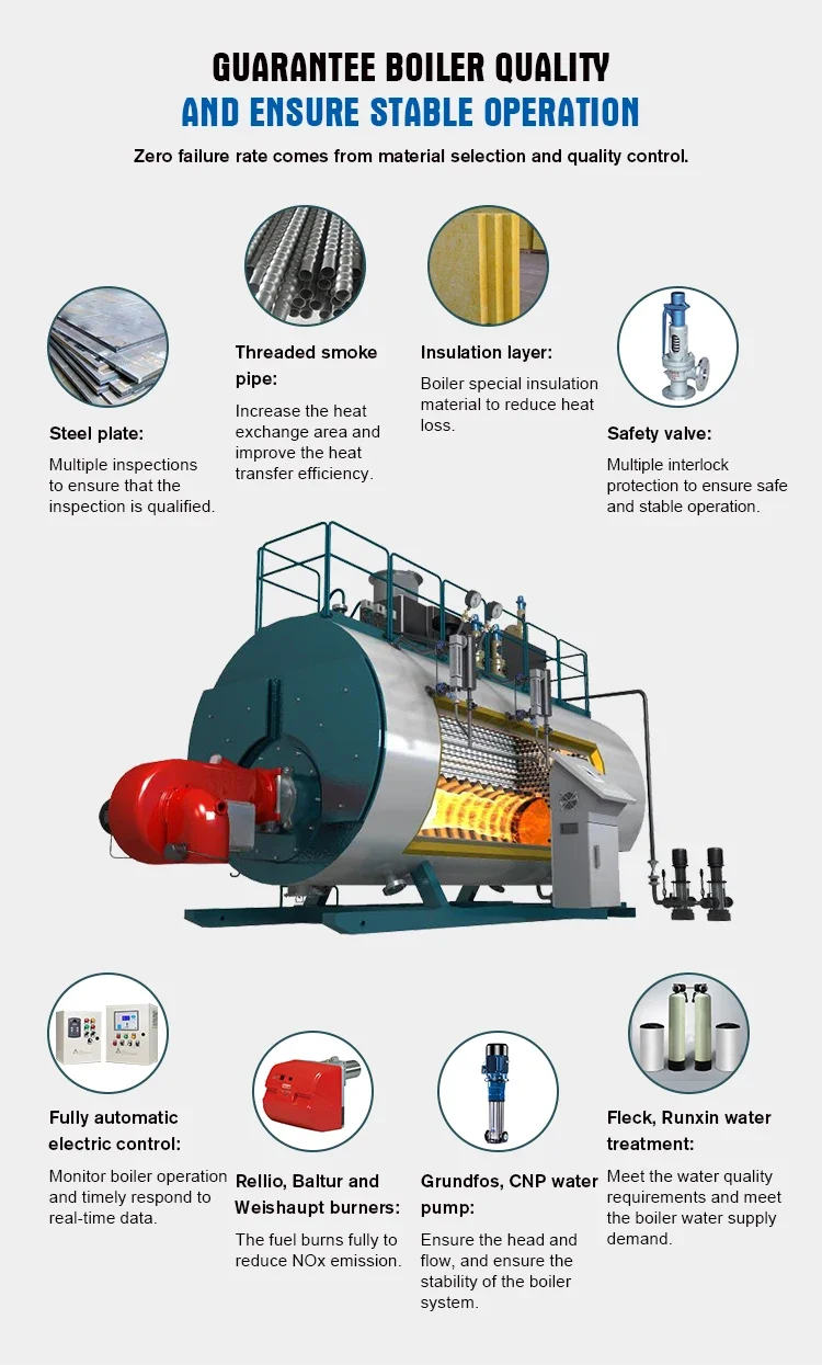 Lpg Steam Boiler, 500kg, 0.5ton - detail 4
