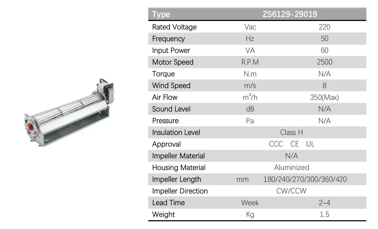 Cross Flow Fan, ZSON, ZS6129-29019, 60mm, 115-240V - detail 6