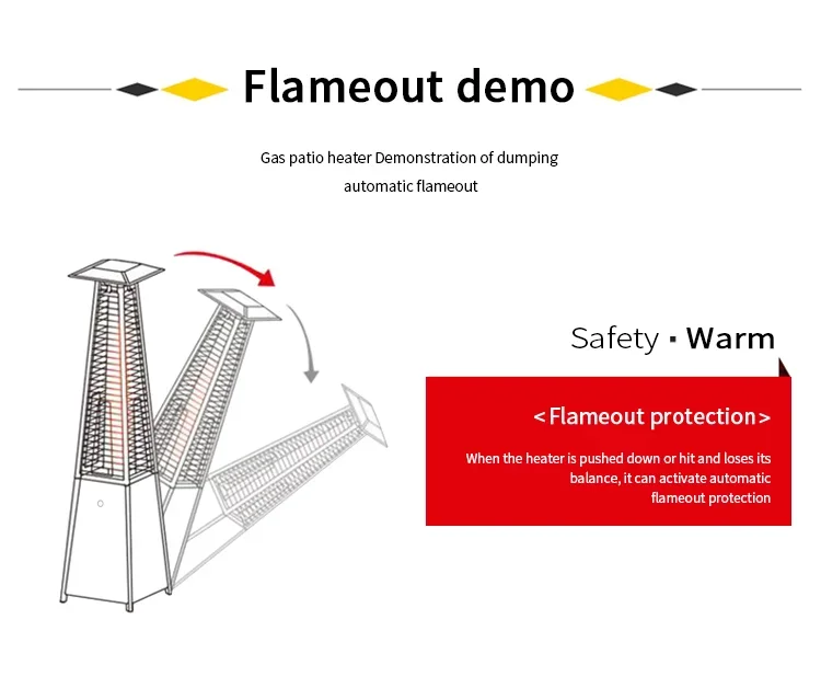 Gas Patio Heater, 13000w, Stianless Steel - detail 16
