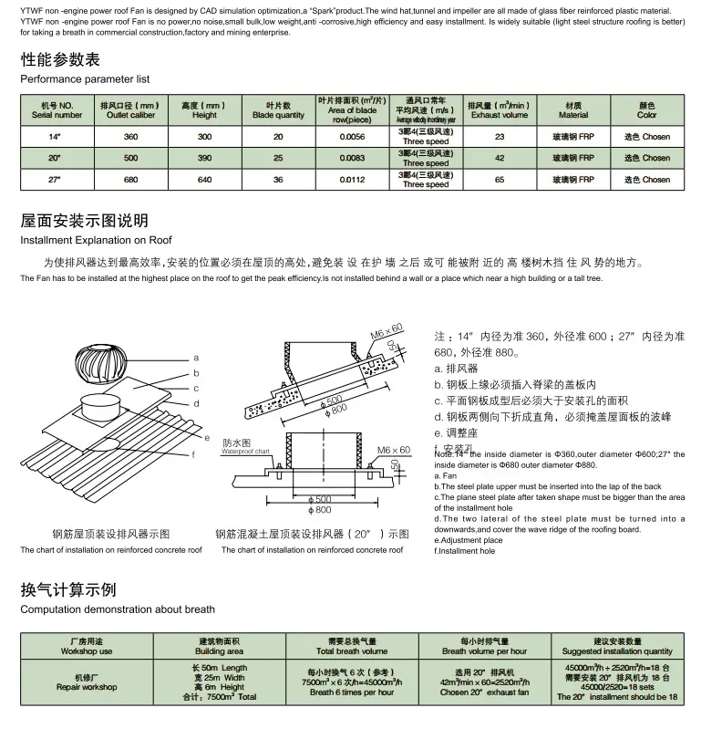 Industrial-grade Electric Roof Ventilator, Axial, Aluminum - detail 4