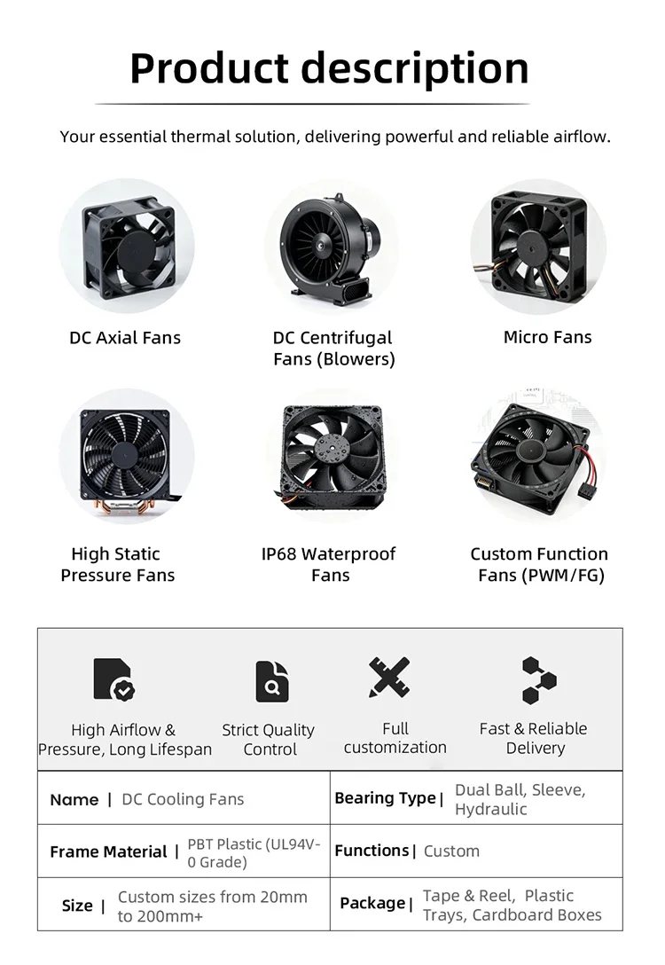 High Pressure Blower, INNOOTEC, 12V, 60*60*56mm, Brushless - detail 4