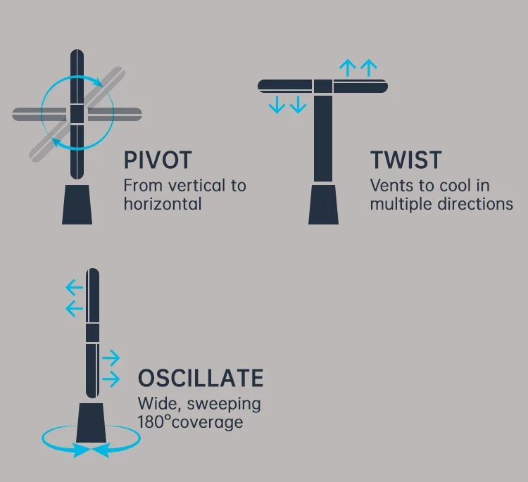 Air Circulation Tower, 35W(0.05hp), Plastic - detail 20