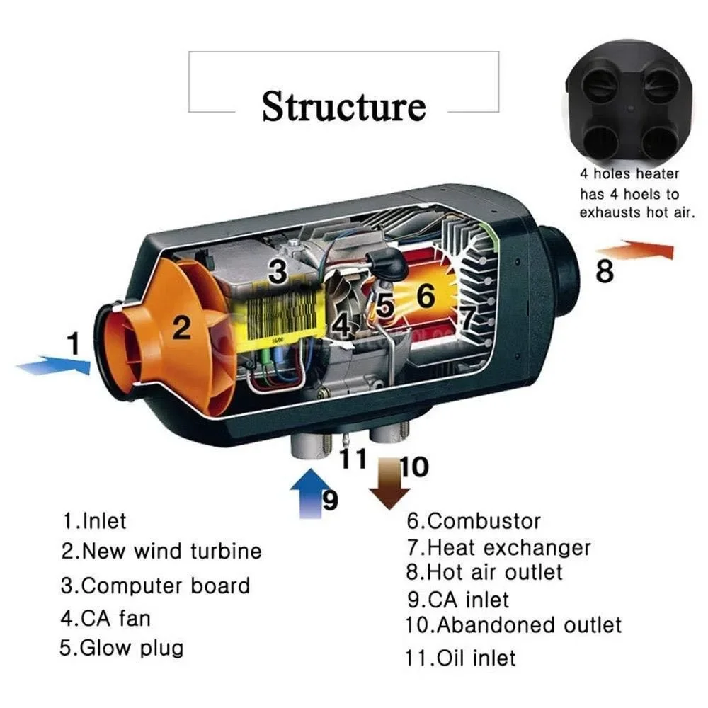 Diesel Air Heater, WINFULL, 2kW, 12V, ROHS - detail 16