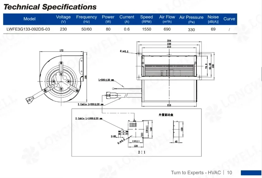Temperature Blowing Fan, LONGWELL, 133mm, Centrifugal - detail 14