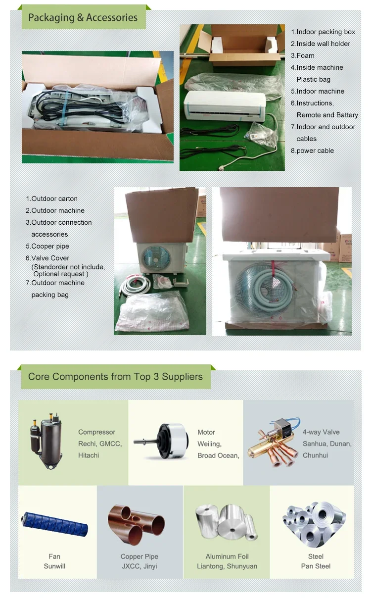 Air Conditioner, Solar, R410A, 9000Btu - detail 20