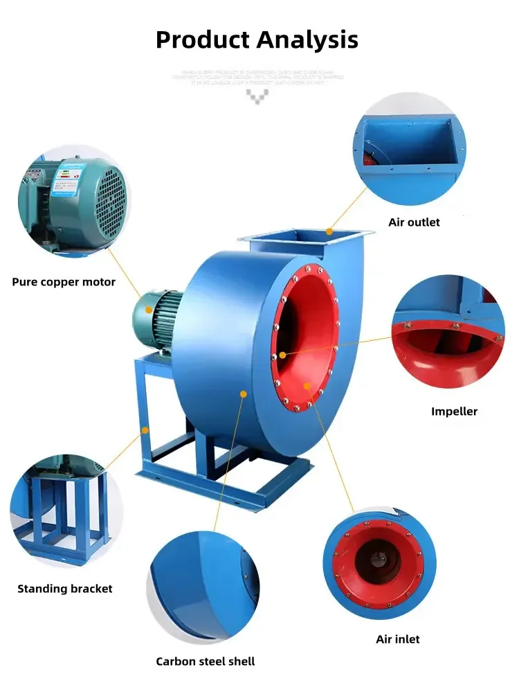 Centrifugal Fan, 0.37-75KW - detail 14