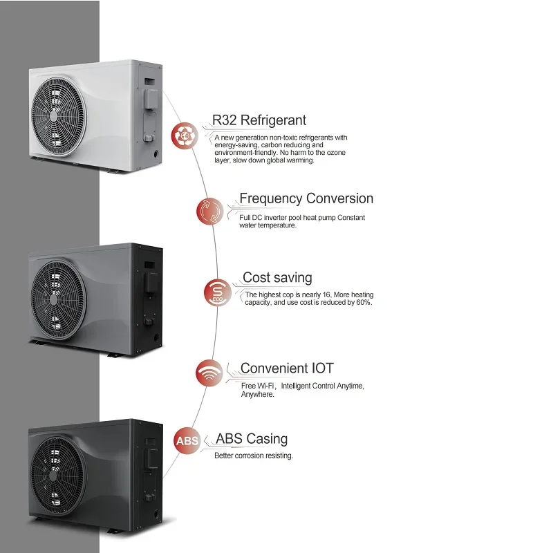 Swimming Pool Heat Pump, Inverter, R32 - detail 4