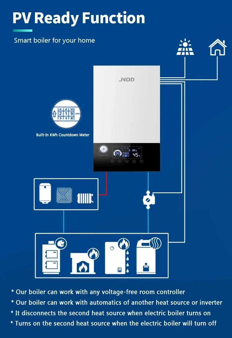 Heating System Boiler, Wall, 230V, Natural Circulation - detail 16