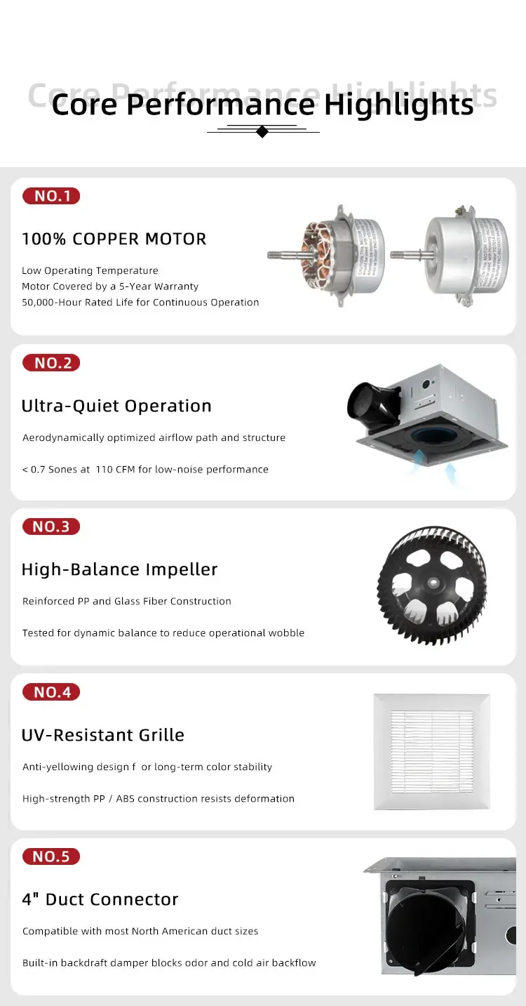 Bathroom Exhaust Fan, 110, CFM, 30W, DIY - detail 20