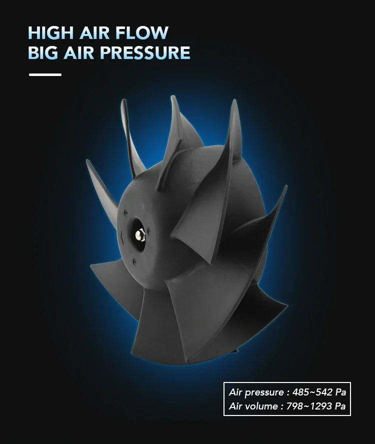 Inline Duct Fan, 6''8'', 110V, Electric - detail 20