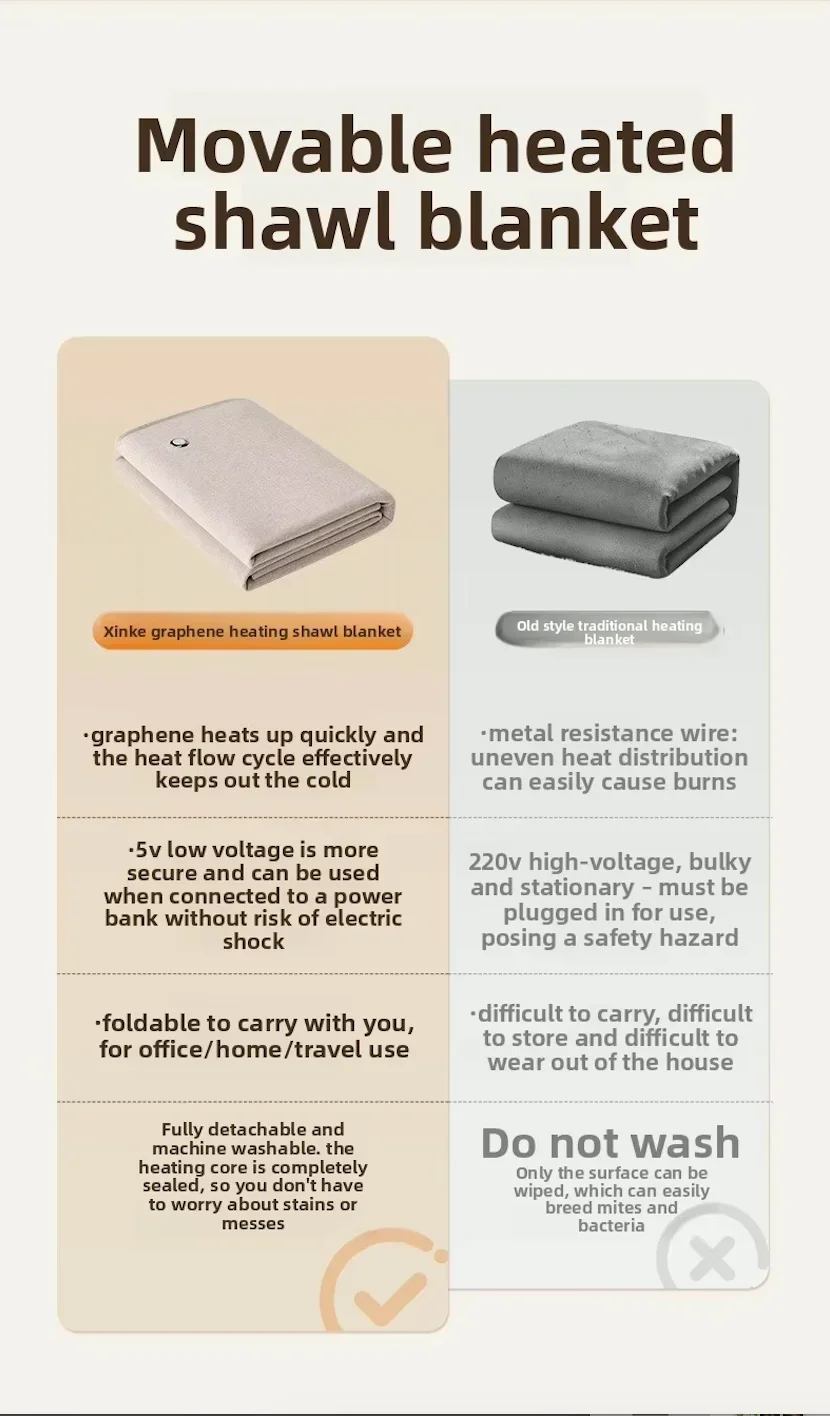 Electric Heated Blankets, Portable, Acetate cashmere, F3451 - detail 18