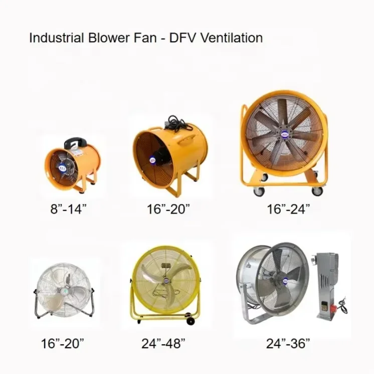 Portable Axial Ventilation Fan, 12'', 300mm, 2800rpm, Aluminum - detail 12