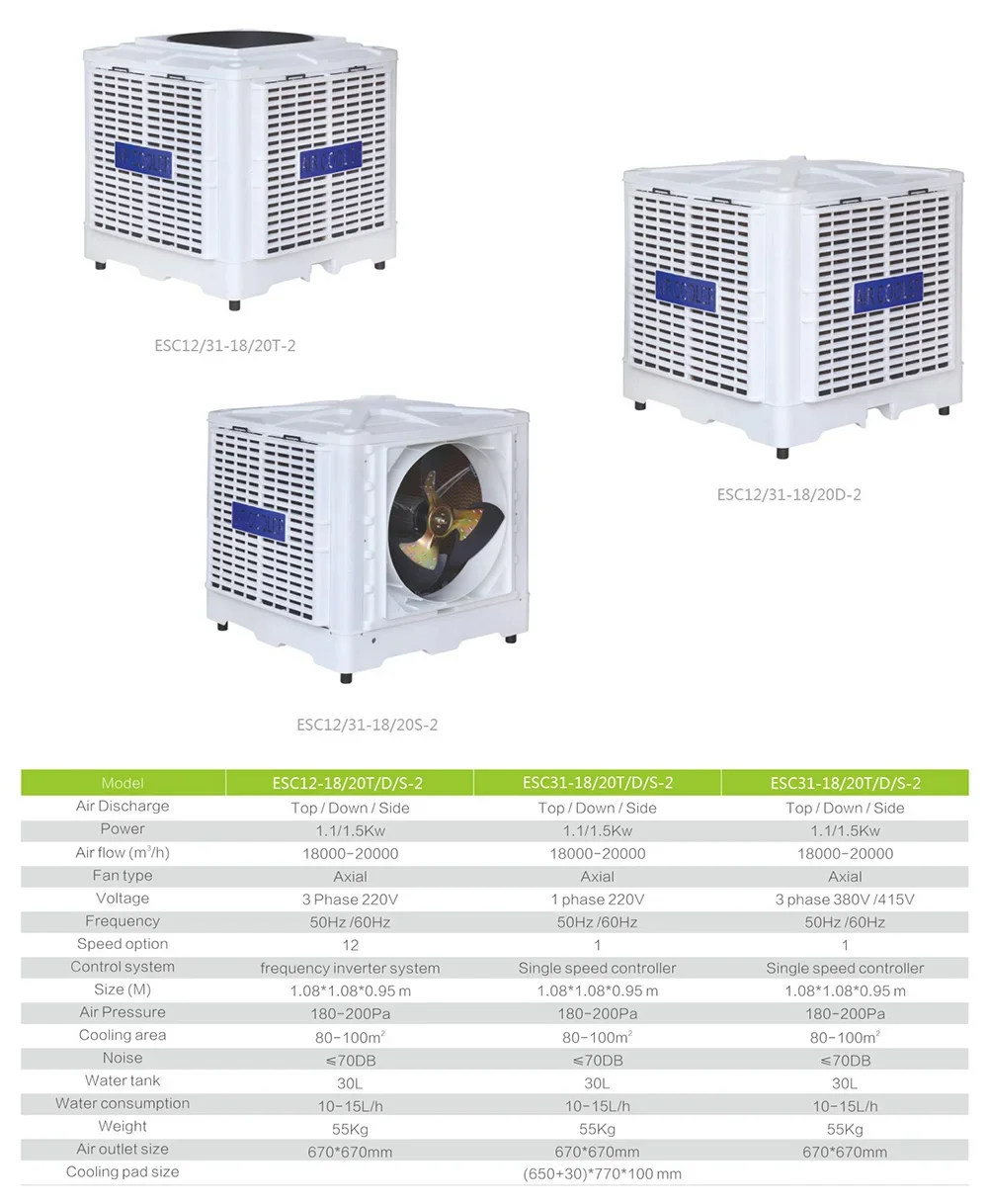 Evaporative Air Cooler, 18000-50000, 18000m³, 1.1-5Kw - detail 2