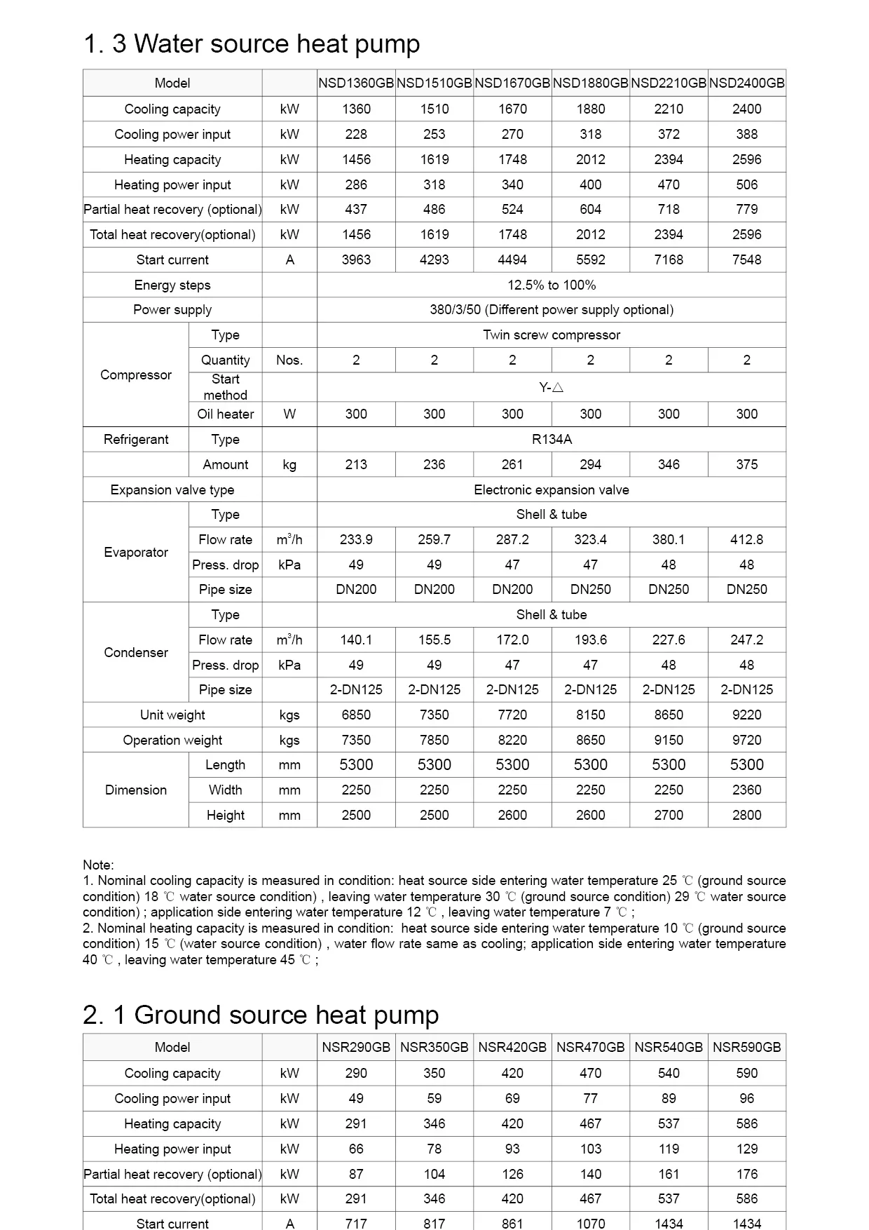 Ground Source Heat Pump, 290kW, 2400kW, NASEN - detail 10